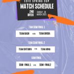 ECFC Intra Spring Cup 2025: Semi-Final & Final Preview