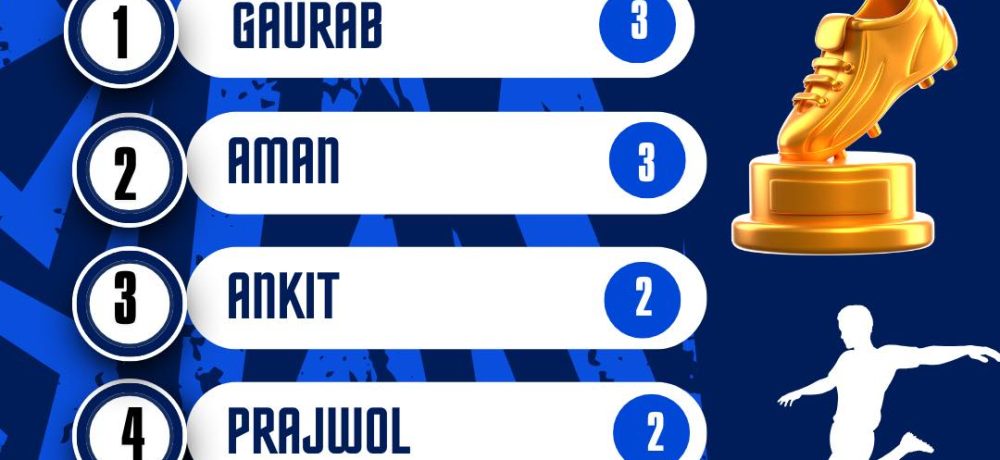 Golden Boot Race